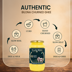 A2 Desi Cow Ghee (COMBO)