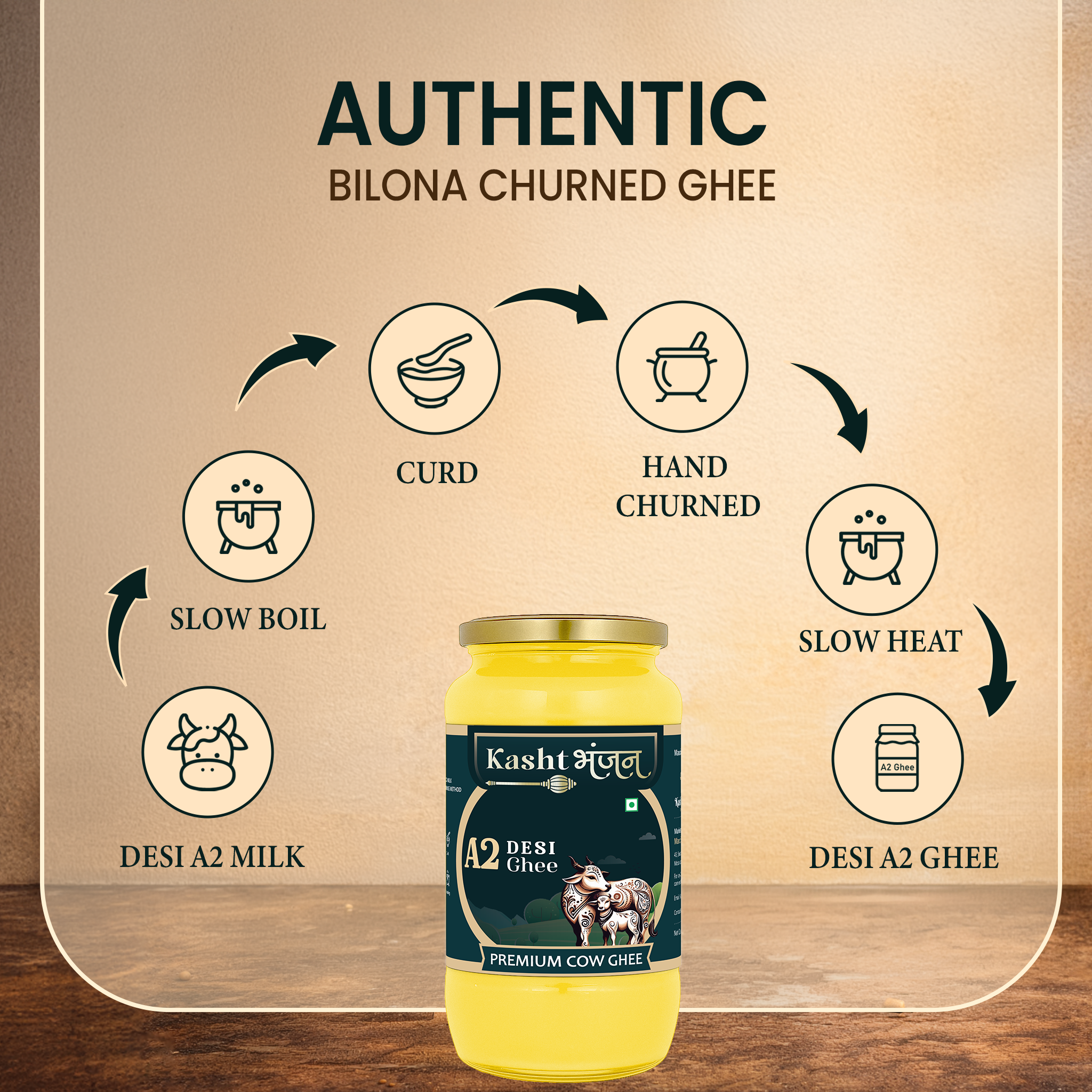 A2 Desi Cow Ghee (5 Liter)